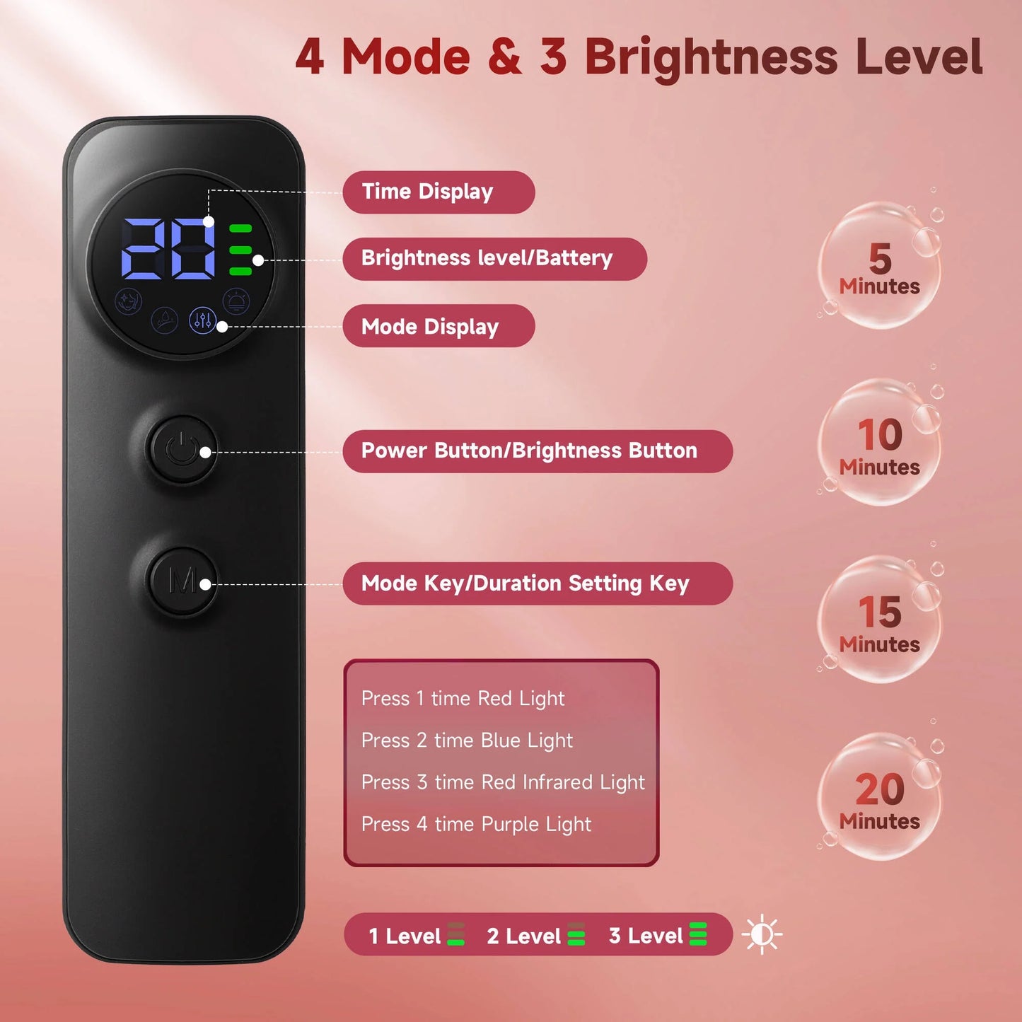 Red Light Therapy for Face, 4 Modes Led Face Mask Light Therapy with Remote, Portable Light Therapy Mask for Skin Care at Home, Travel (Black)