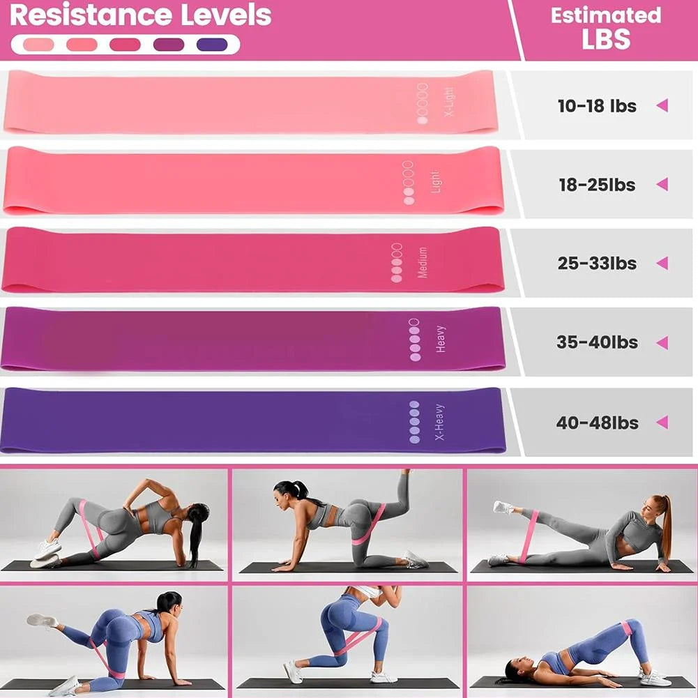 Pilates Essentials Kit for Women - 13-Piece Home Pilates Equipment Set, Includes Pilates Ring, Resistance Bands, Yoga Ball - for Women'S Home Workouts & Beginners