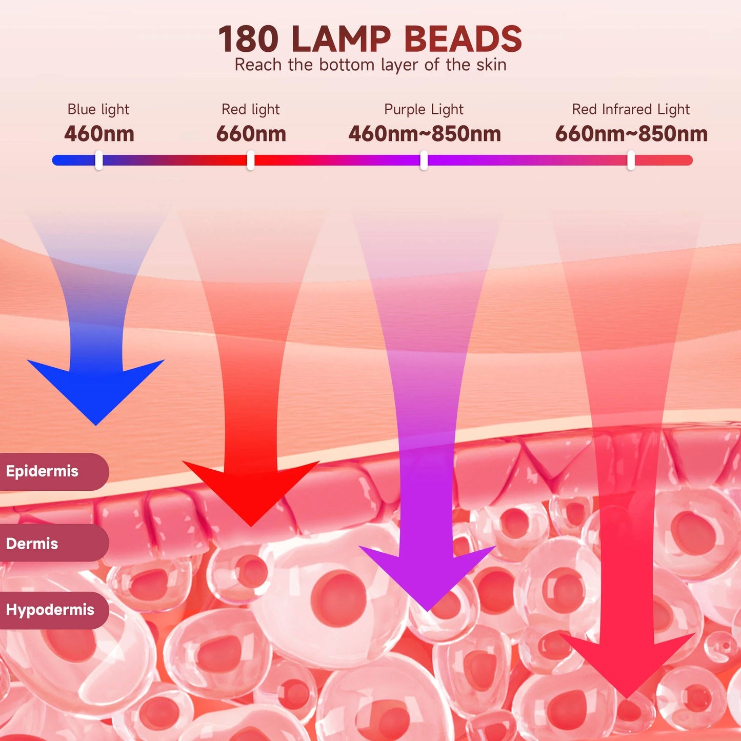 Red Light Therapy for Face, 4 Modes Led Face Mask Light Therapy with Remote, Portable Light Therapy Mask for Skin Care at Home, Travel (Black)